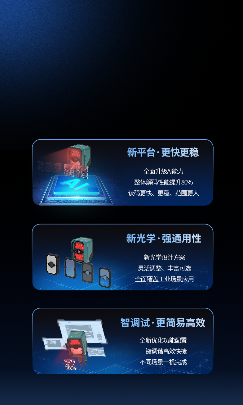 全新智能升级
性能/易用性双跨越